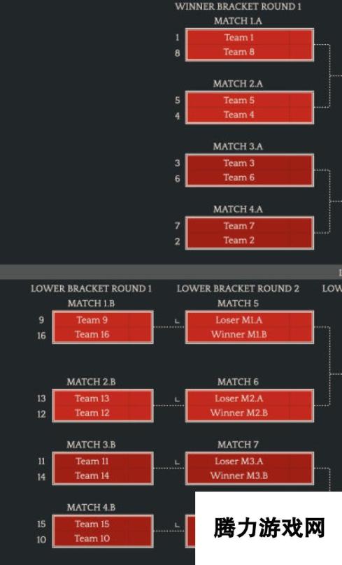 《DOTA2》TI12中国区预选赛8月17日开战