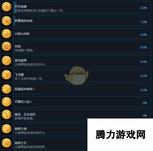 《非常英雄》全成就中文版一览