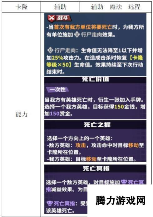 电竞教父辅助类英雄介绍：电竞教父专属英雄阵容