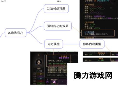 《太吾绘卷》提高技能伤害方法详解