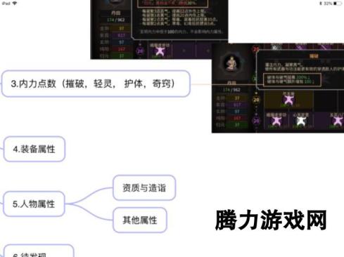 《太吾绘卷》提高技能伤害方法详解