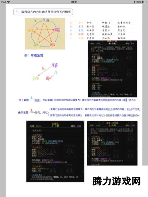 《太吾绘卷》提高技能伤害方法详解