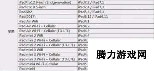 孤岛行动手机配置要求一览