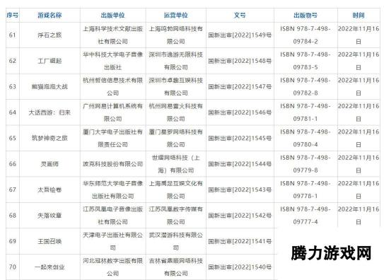 新一批国产网络游戏版号下发 《太吾绘卷》等过审