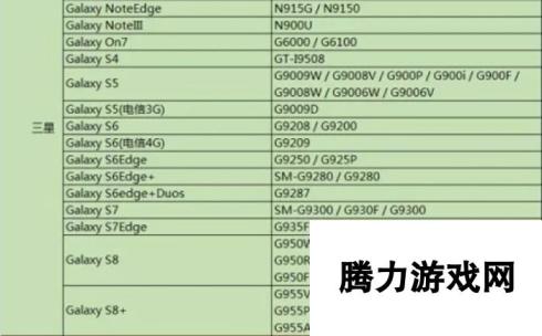 孤岛行动手机配置要求一览