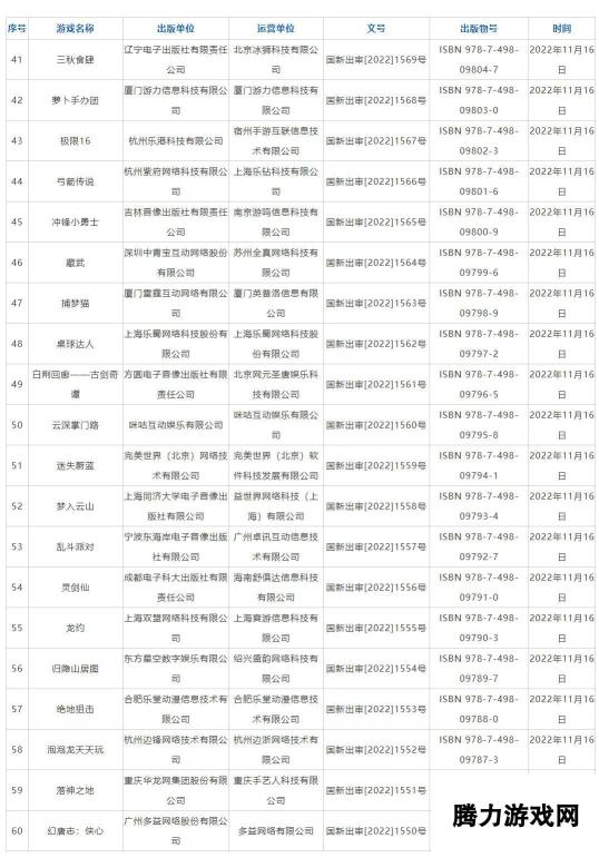 新一批国产网络游戏版号下发 《太吾绘卷》等过审