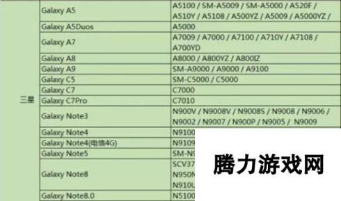 孤岛行动手机配置要求一览