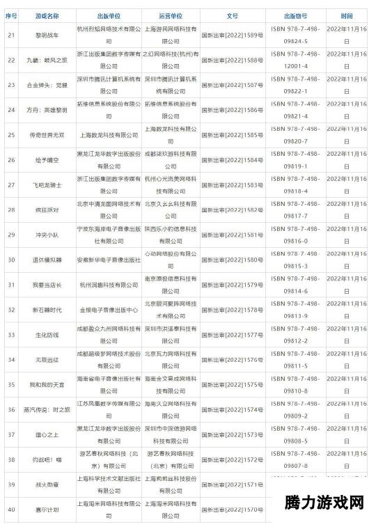 新一批国产网络游戏版号下发 《太吾绘卷》等过审