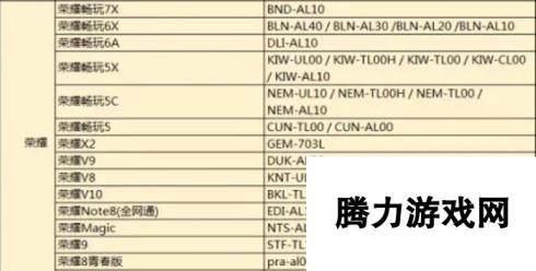 孤岛行动手机配置要求一览