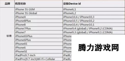 孤岛行动手机配置要求一览：全面解析