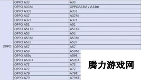 孤岛行动手机配置要求一览