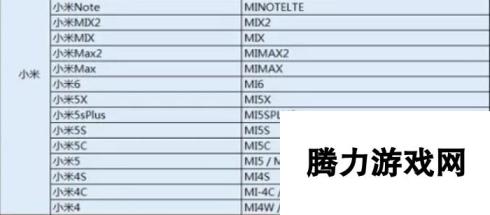 孤岛行动手机配置要求一览