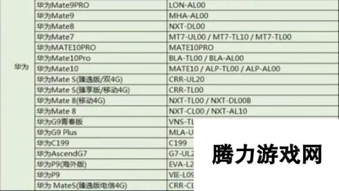 孤岛行动手机配置要求一览