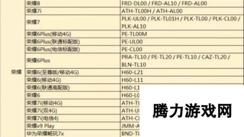 孤岛行动手机配置要求一览