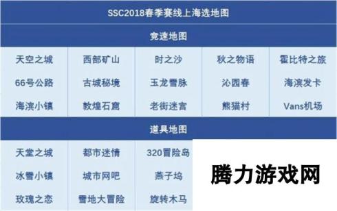 QQ飞车2018SSC春季赛线上赛选拔开启