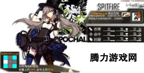 少女前线周年庆新枪Spitfire实用性详评