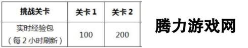 《王者荣耀》李小龙皮肤免费最新获取方法教程