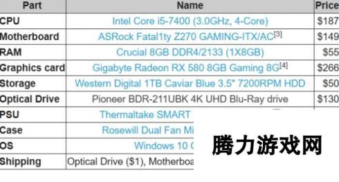 微软没骗人：外媒对比测试攒出One X性能的PC价格