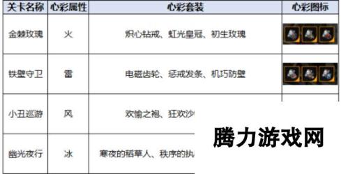 飞跃虹镜心彩 飞跃虹镜心彩工坊掉落一览