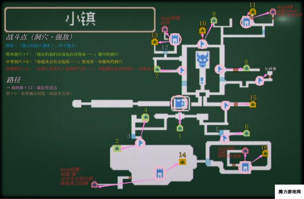 《风来之国》大地之子游戏详细地图一览