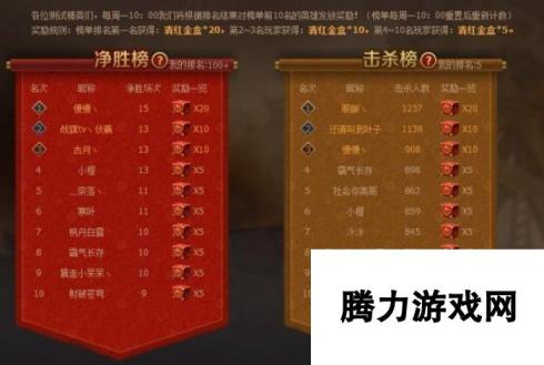  群雄2首测，二十人团战诠释“何为热血”!